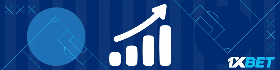 L’expansion stratégique et les partenariats clés en Afrique